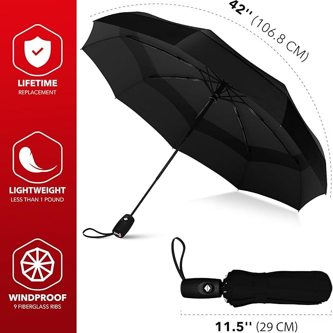 Black compact windproof umbrella with dimensions shown, alongside icons for features. The dimensions of the width of the umbrella canopy when open are 42" (106.8 CM). The length of the umbrella when closed and compact are 11.5" (29 CM). Features are "Lifetime replacement", "Lightweight, less than one pound", and "Windproof, 9 fiberglass ribs".