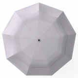 A head on shot of the Grey compact travel umbrella, know for being windproof and automatic with a teflon coated canopy.